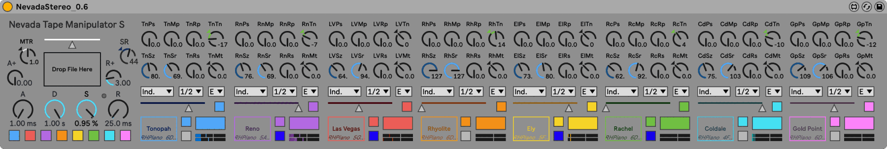 Nevada Tape Manipulator