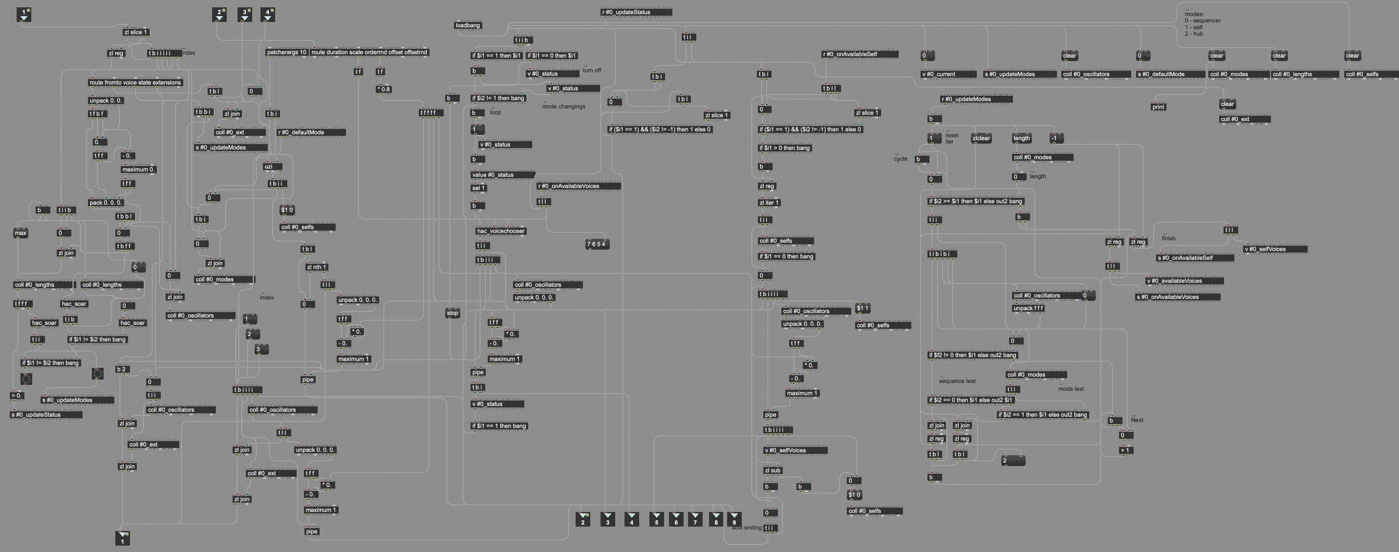 Reel MAX/MSP Component
