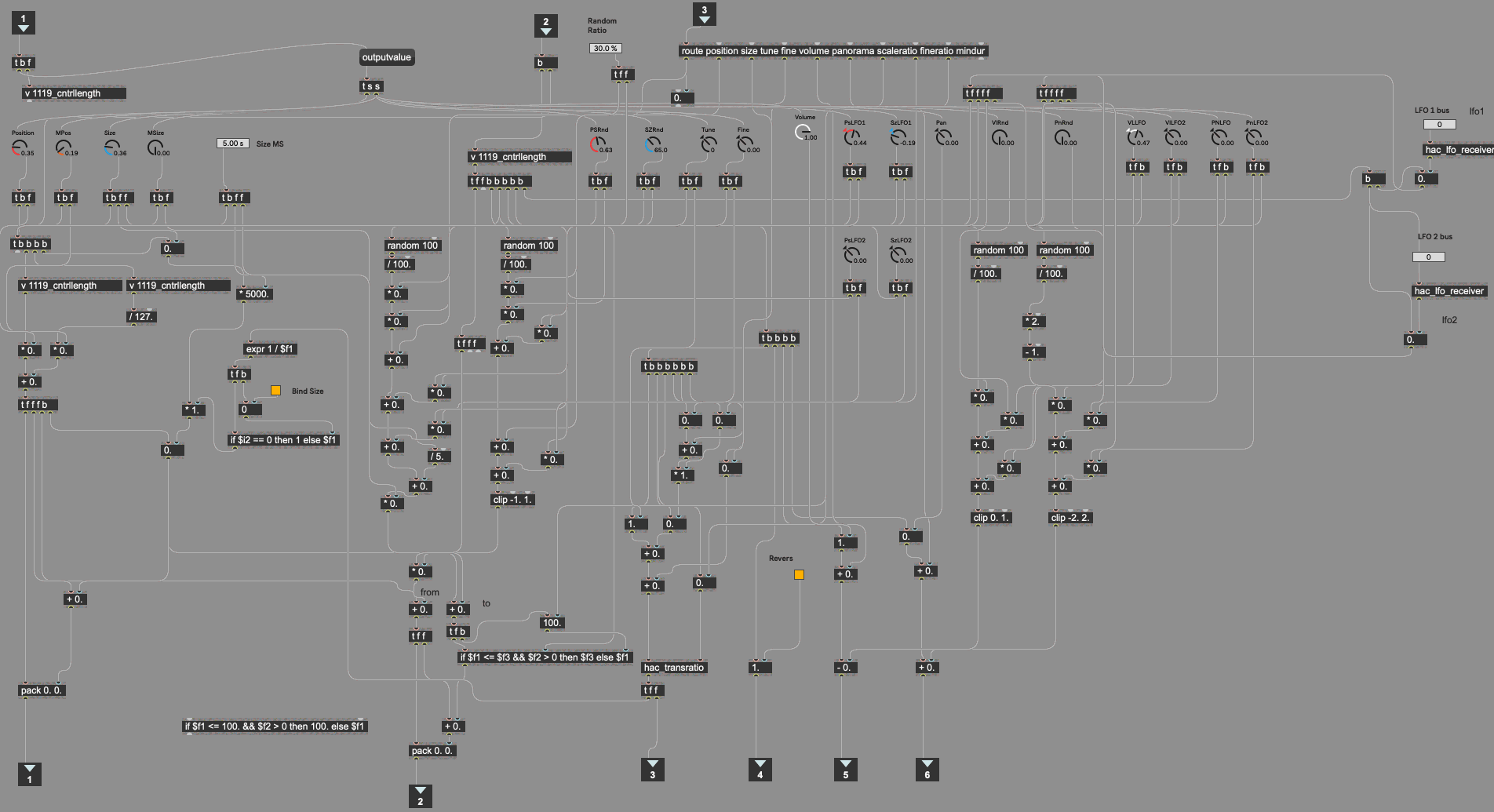 Splice Control MAX/MSP Module